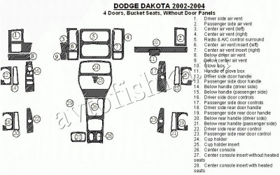Декоративные накладки салона Dodge Dakota 2002-2004 4 двери, Bucket Seats, без дверных панелей, 28 элементов.