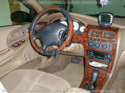 Декоративные накладки салона Dodge Intrepid 1998-1999 с Автоматическая коробка передач с Autostick, 21 элементов.