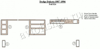 Декоративные накладки салона Dodge Dakota 1987-1996 полный набор