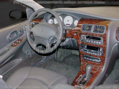 Декоративные накладки салона Dodge Intrepid 1998-1999 с Автоматическая коробка передач с Autostick, 21 элементов.