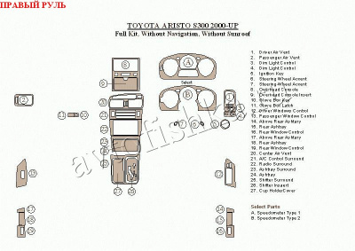Toyota Aristo (00-) декоративные накладки под дерево или карбон (отделка салона), полный набор, без навигации, без люка , правый руль